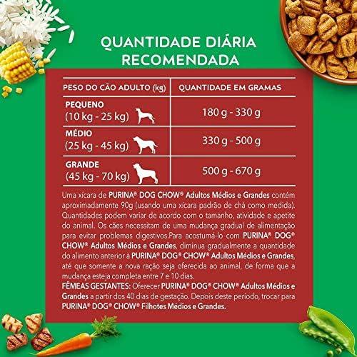         Purina Dog Chow Nestlé Purina Dog Chow Extralife Adultos Médios E Grandes Carne Frango E Arroz 10 1Kg       